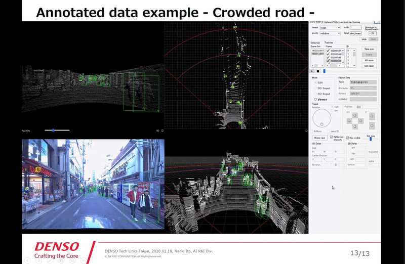 内製ツールではカメラの映像データとLiDARによる点群データを同期させ、高速道路の合流ポイントや自転車なども走る繁華街のデータを集めてアルゴリズムを作成している