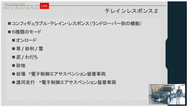 さまざまな路面に対応する「テレインレスポンス2」を採用