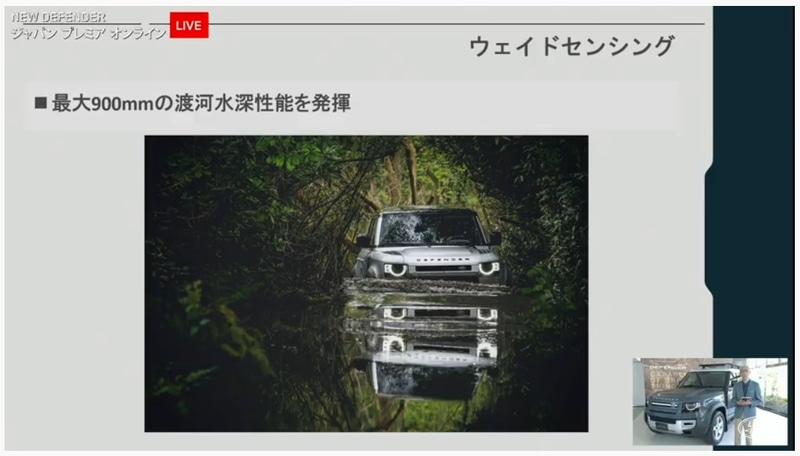 最大900mmの渡河推進性能を備えている