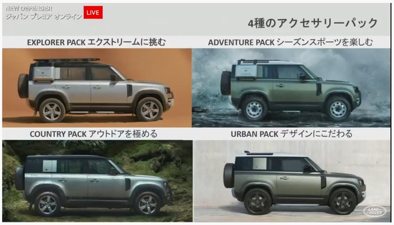 新型ディフェンダーでは数多くのオプション製品が用意されており、用途ごとにまとめた4種類のアクセサリーパックも設定されている