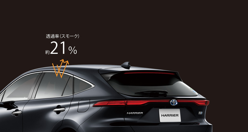 IR（赤外線）カットフィルム：2万7500円