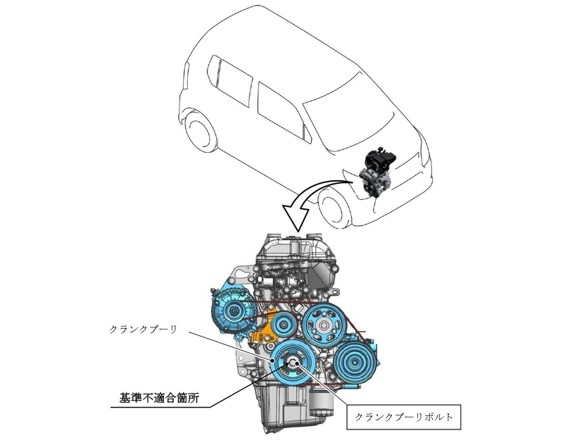 改善箇所説明図