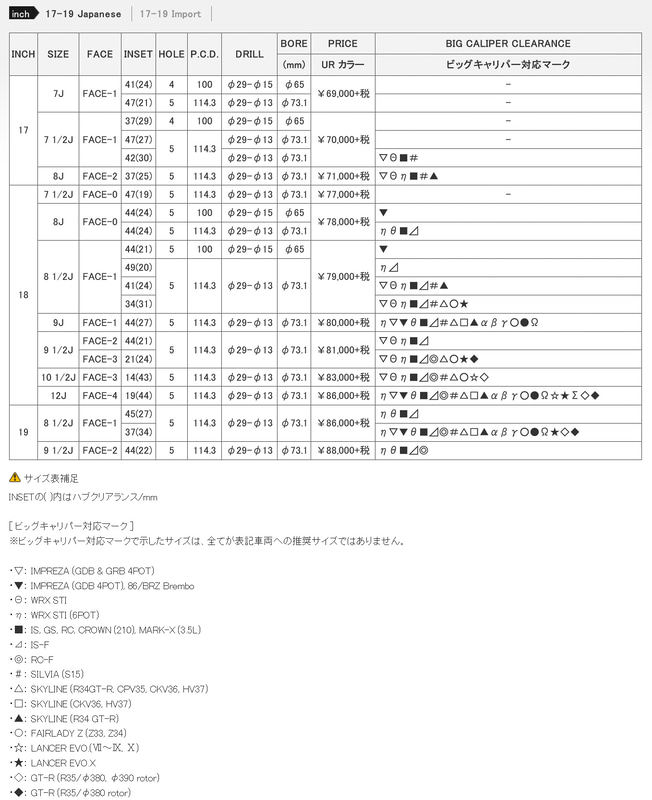 日本車向けサイズラインアップ