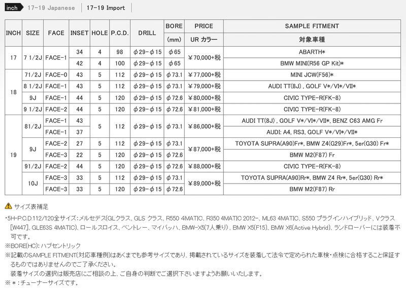 輸入車向けサイズラインアップ