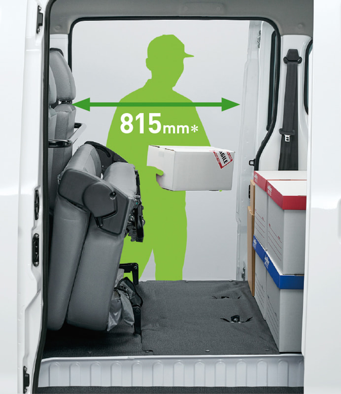 グランマックス カーゴの特長