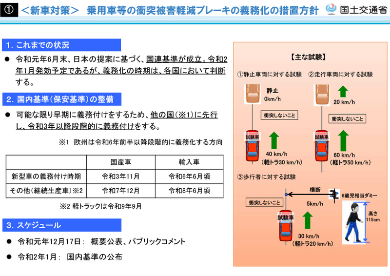 衝突被害軽減ブレーキ義務化について（国交省資料）