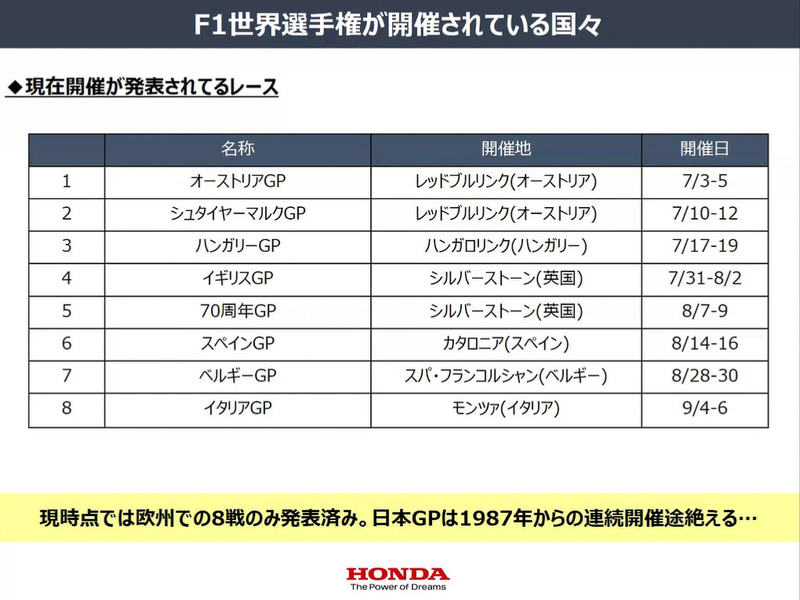 新しいスケジュール、第9戦以降は未定