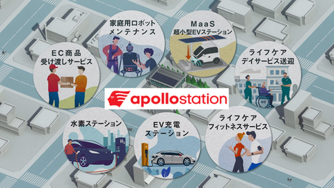 出光、新SSブランド「アポロステーション」アイコンとロゴデザイン公表
