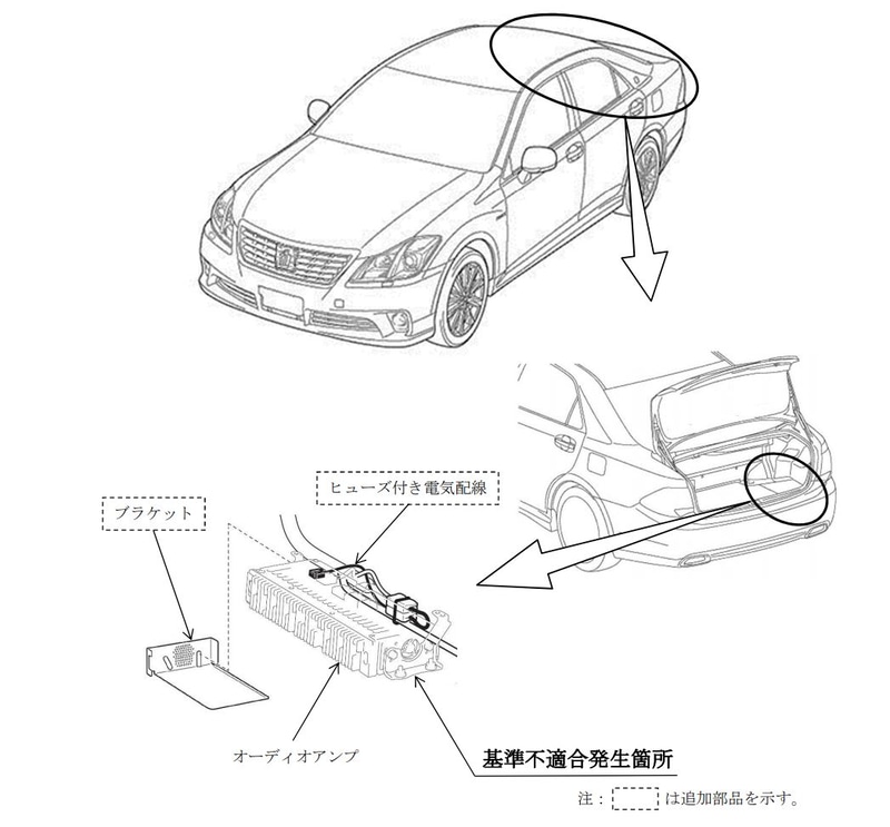 「クラウン」「クラウン マジェスタ」計1万5000台をリコール。火災に至るおそれ