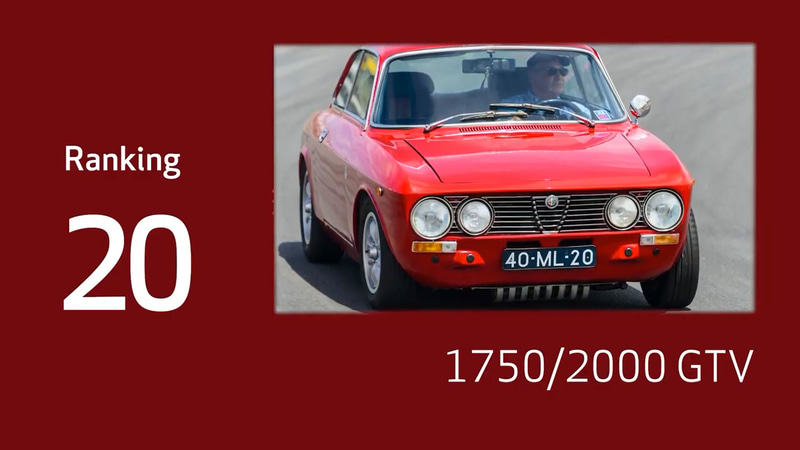 20位：1750/2000 GTV