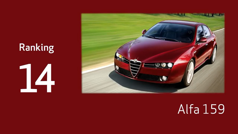 14位：アルファ 159