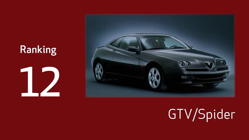 12位：GTV/スパイダー