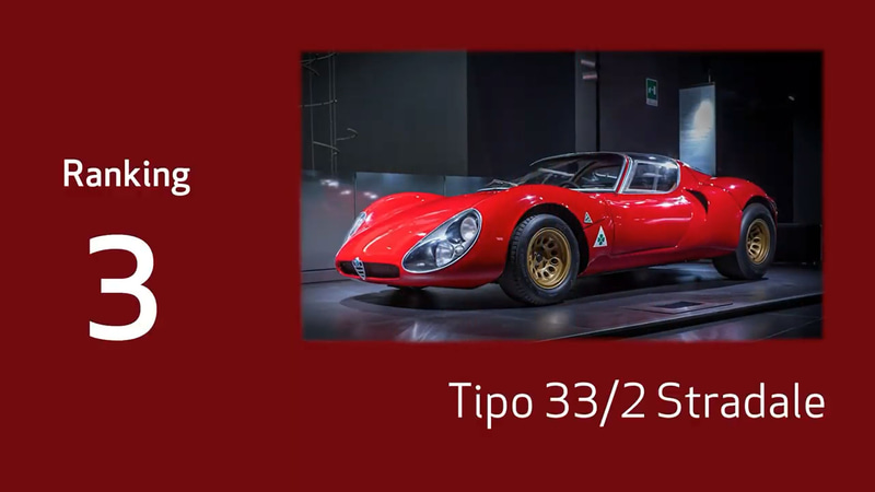 3位：ティーポ 33/2 ストラダーレ