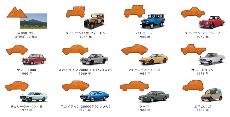 カキノタネのモデルラインアップ