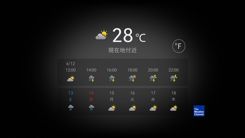 天気情報を取得することもできる
