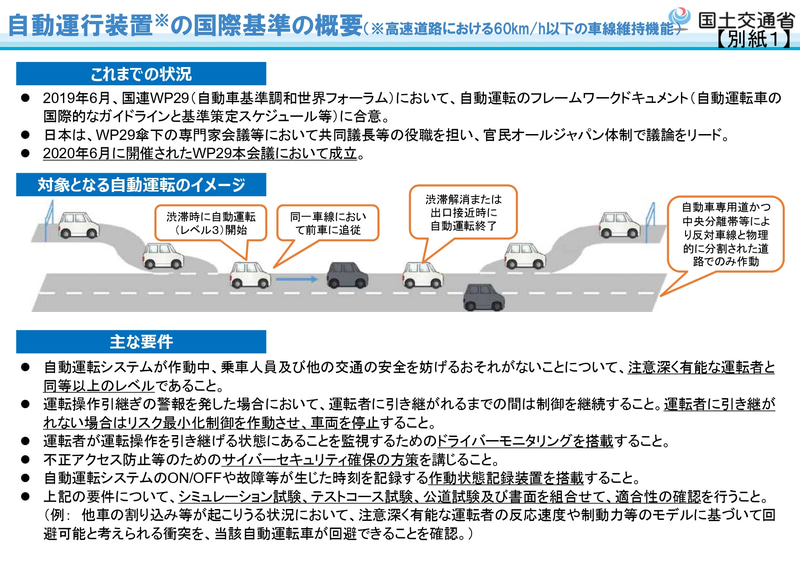 自動運行装置の国際基準の概要