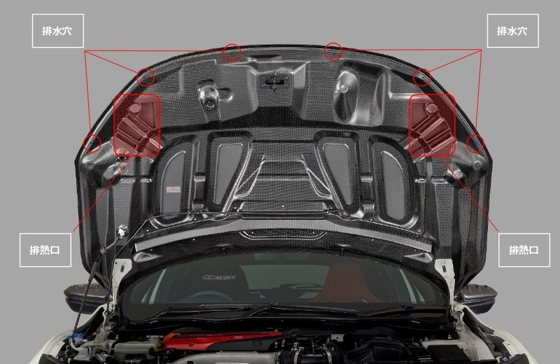 ノーマル同等のインナーリブ