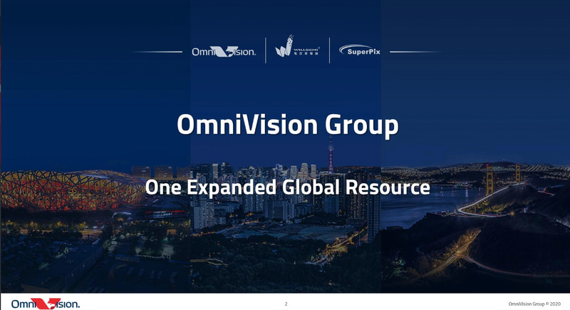 OmniVisionグループ