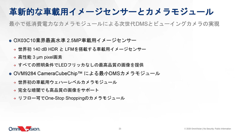 ウェハーレベルでカメラモジュールを統合しているため、小型、低消費電力