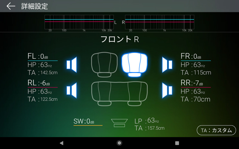 タイムアライメントも搭載