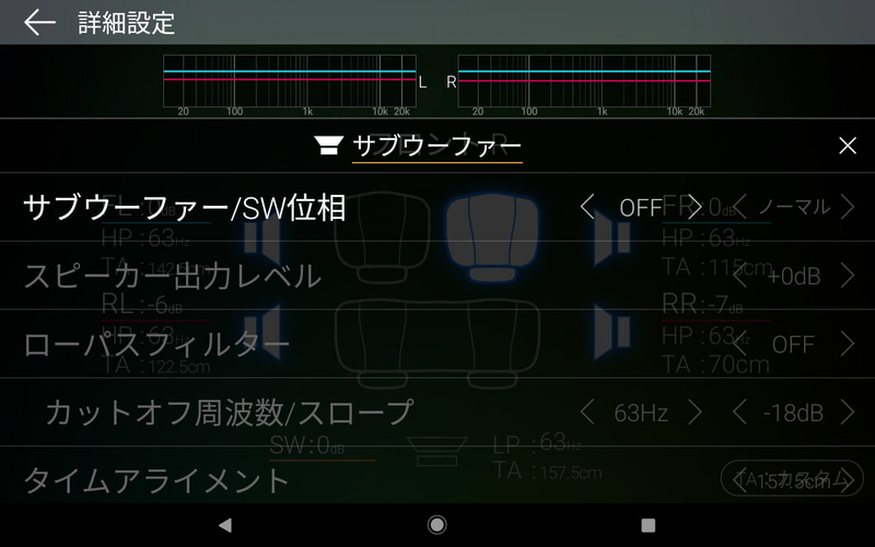 サブウーファー設定