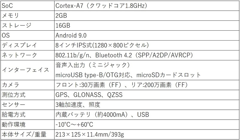 SDA-700TABの主な仕様