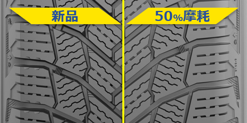 新品時と50％摩耗時の比較写真
