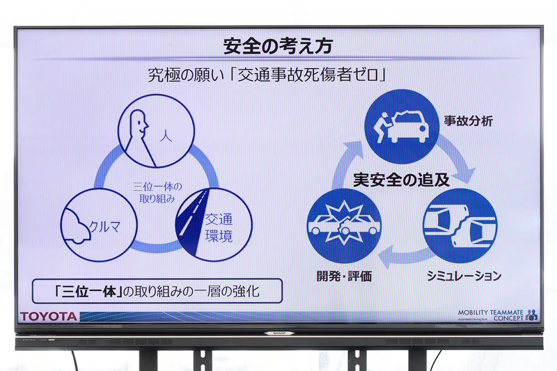 自動車社会における究極の願いは「交通事故死傷者ゼロ」