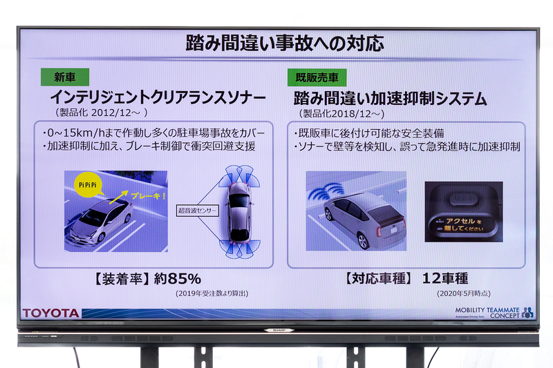 トヨタの踏み間違い事故への対応
