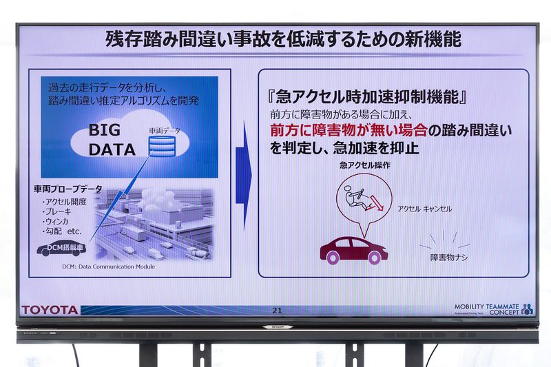 残存踏み間違い事故を低減するための新機能