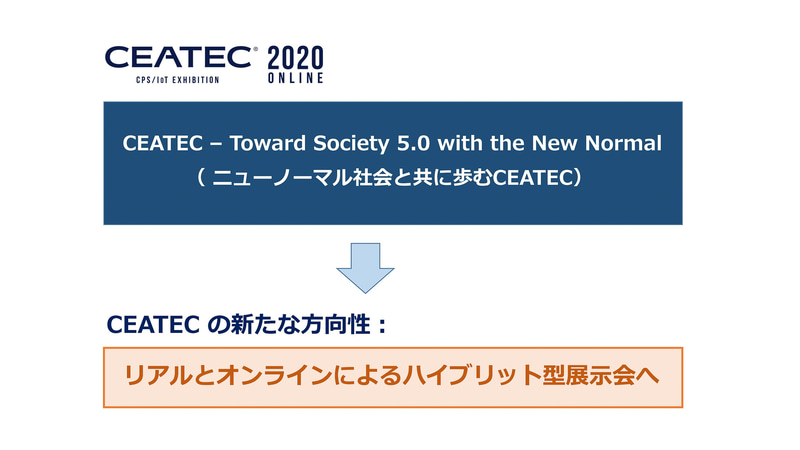 CEATEC 2020 ONLINEのスローガンと今後の展開