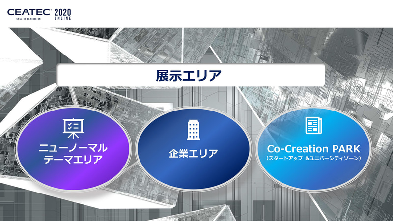展示エリアは大きく分けて3つ