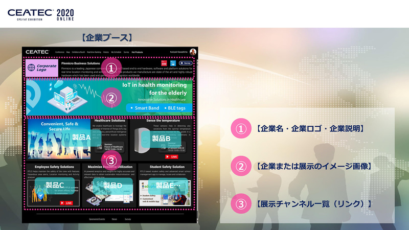 企業ブースのイメージ