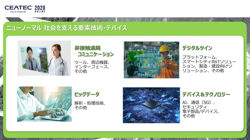 ニューノーマルテーマエリアは「ニューノーマルソリューションズ」「ニューノーマル社会を支える要素技術・デバイス」「デジタルまちづくり」の3つのカテゴリーに分けられる