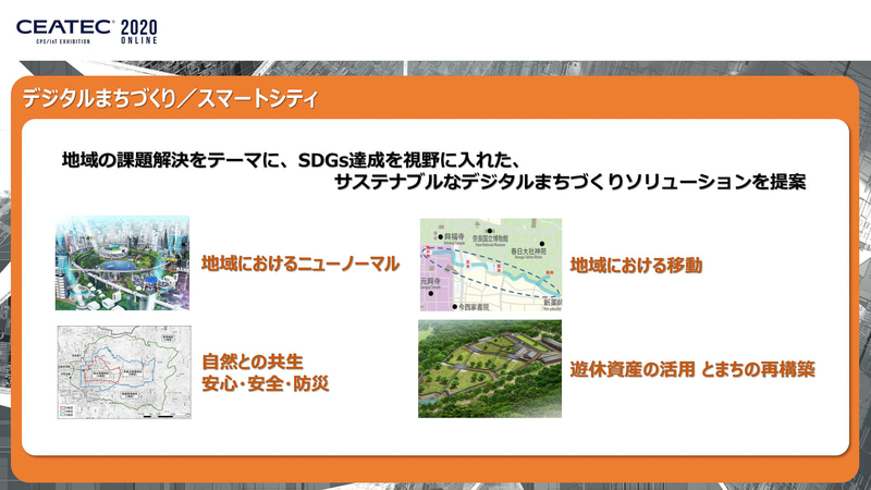 ニューノーマルテーマエリアは「ニューノーマルソリューションズ」「ニューノーマル社会を支える要素技術・デバイス」「デジタルまちづくり」の3つのカテゴリーに分けられる