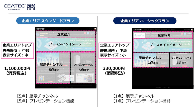 企業エリア スタンダードプラン/ベーシックプランのイメージと参加料