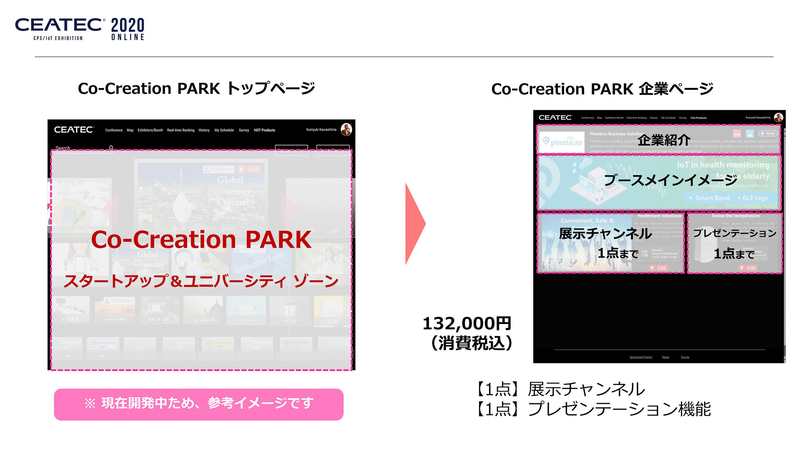 Co-Creation PARKのイメージと参加料