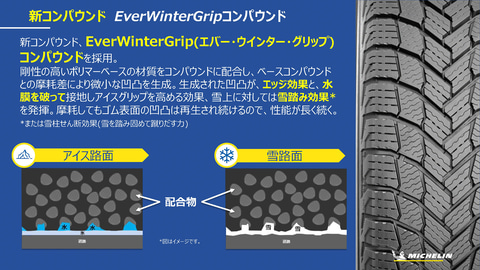 ミシュラン、新型スタッドレスタイヤ「X-ICE SNOW」発表会レポート 