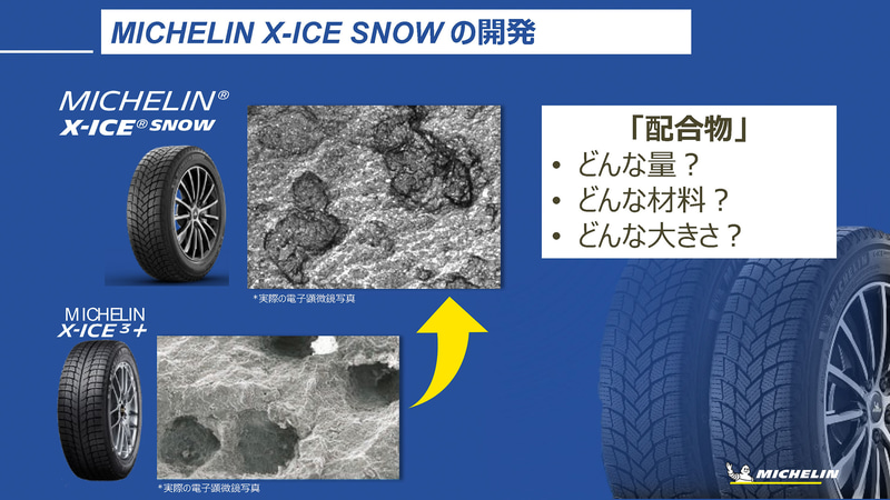 開発ヒストリー