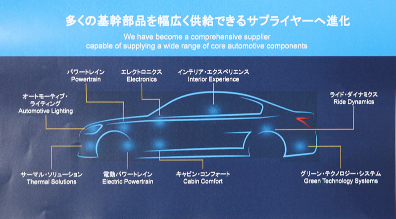 この統合により、自動車に関しては、シャシー、ボディ、エンジン以外、ほぼ携わっている