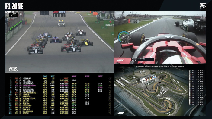 メインフィード、オンボードカメラ、タイムフィード、ドライバートラッカーの4つのフィードを1つの画面にて配信する「F1 ZONE」は各グランプリの予選、決勝開催日に配信