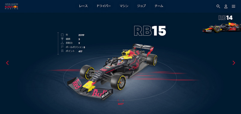 日本語サイトではドライバーインタビューや最新レース情報などが公開される