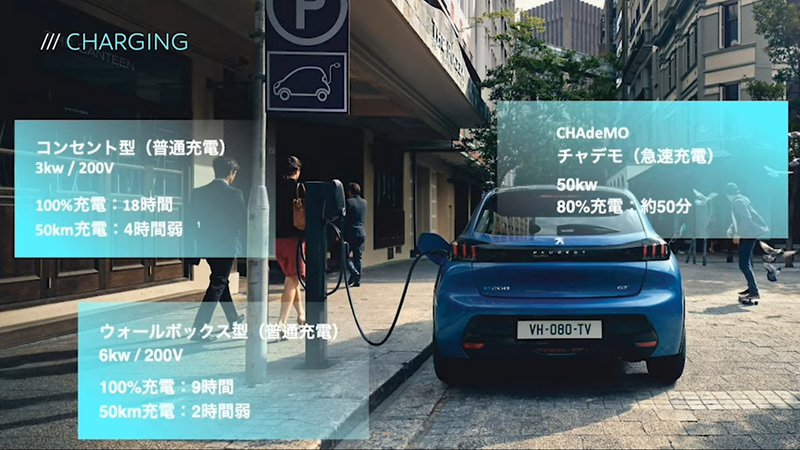 充電には3つの方式があり、それぞれに特長がある