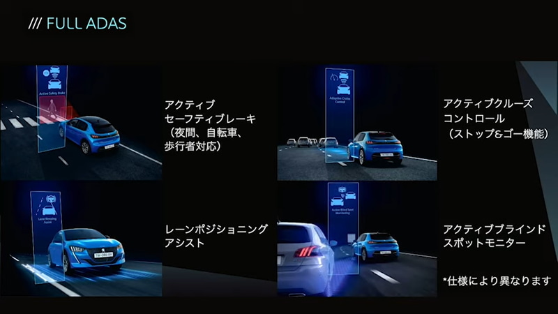 安全装置・運転支援機能（一部抜粋）