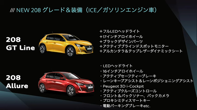 ICE（ガソリン車）グレード構成