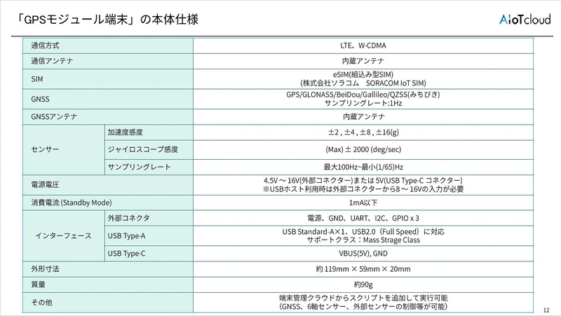 GPSモジュール端末の本体仕様