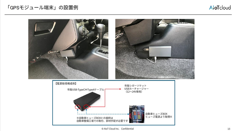 GPSモジュール端末の設置例