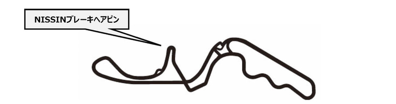 ネーミングライツの対象箇所は鈴鹿サーキット国際レーシングコース“ヘアピンカーブ”（Turn11）