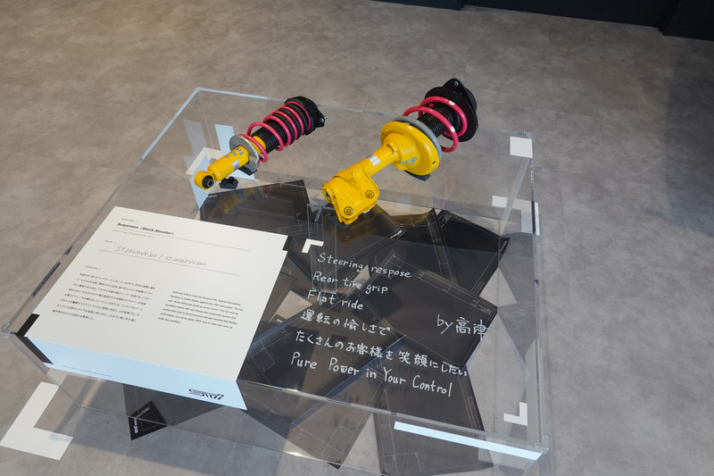 開発に成功したもの