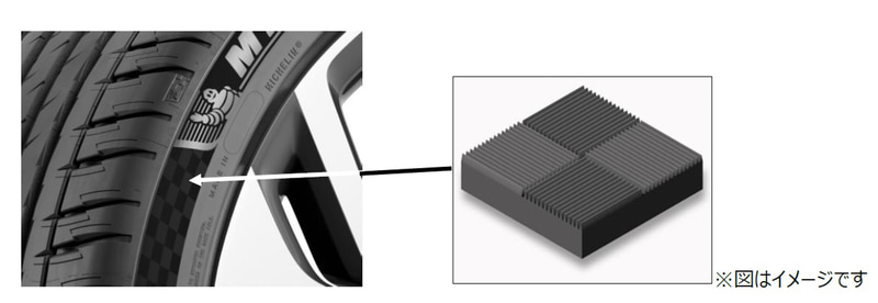 新デザイン「フルリング プレミアム タッチ」を施して7月21日より順次発売